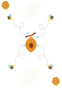 كتاب التخطيط